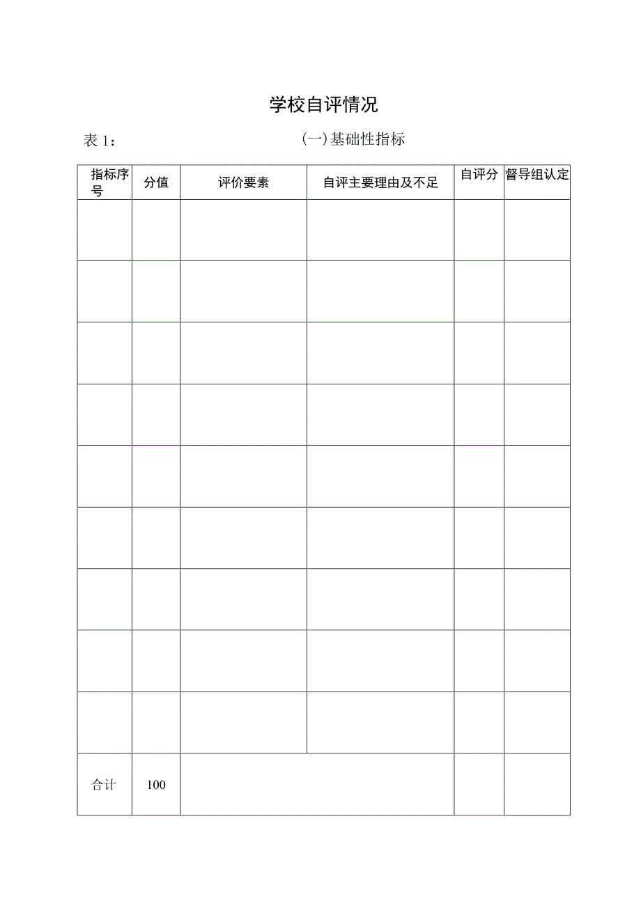 (新)XX学校三年发展目标达成自评报告书(范本).docx_第3页