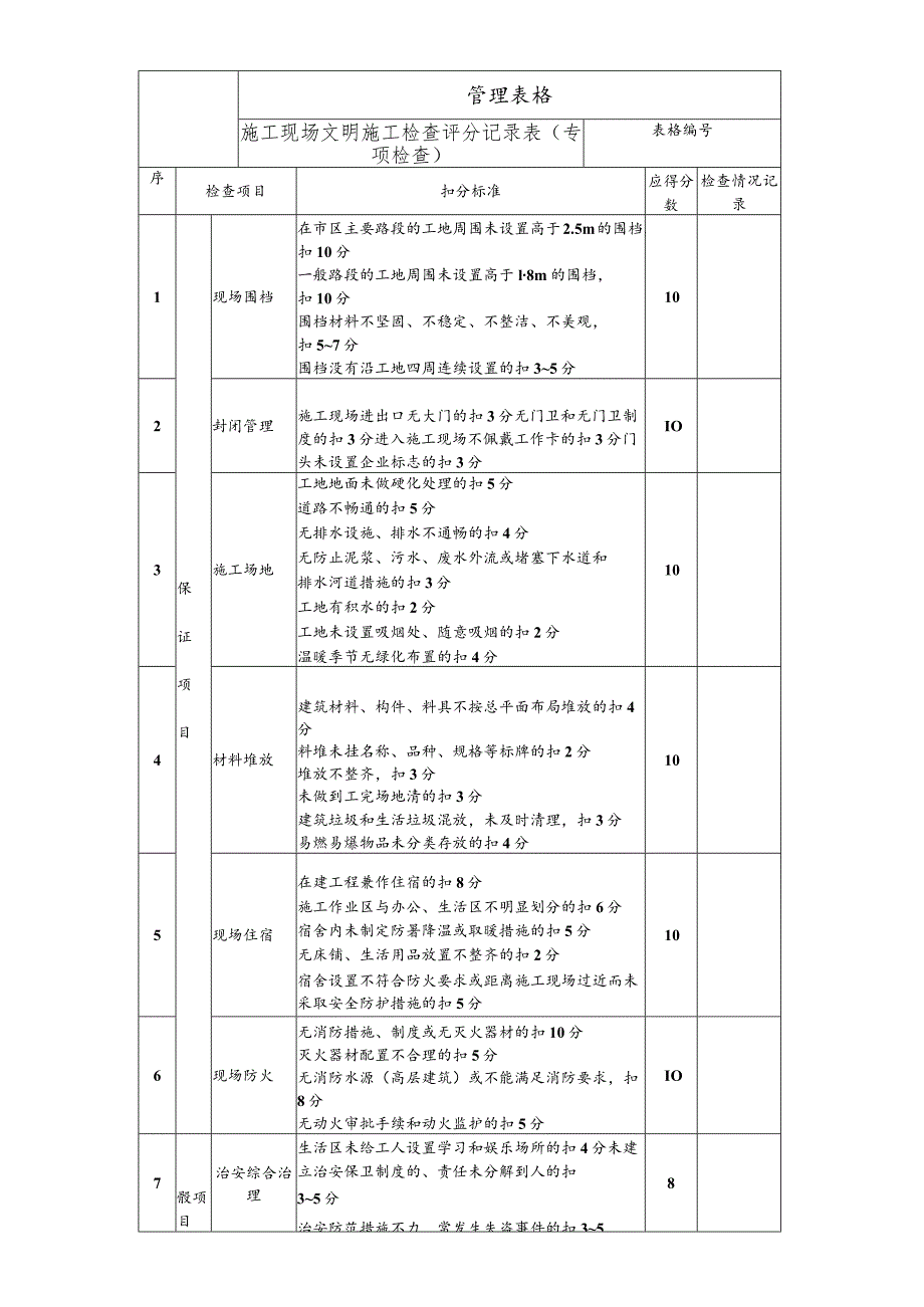 施工现场文明施工检查评分记录表.docx_第1页