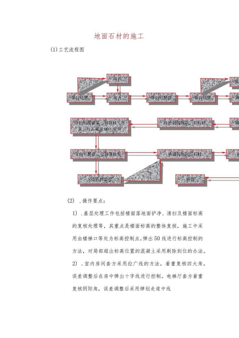 地面石材的施工.docx_第1页