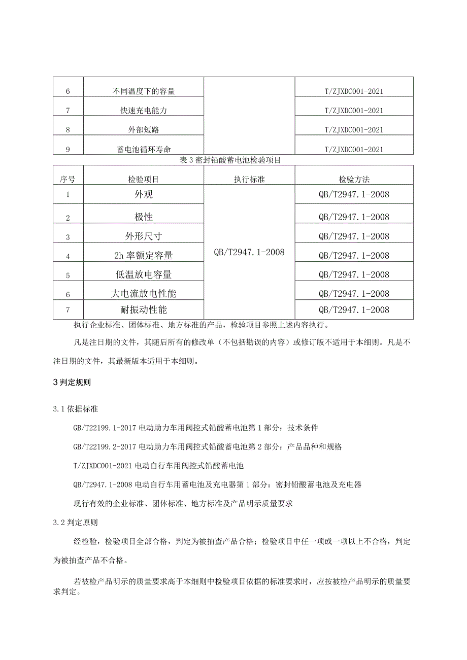 齐齐哈尔市2023年电动车用电池产品质量监督抽查实施细则.docx_第2页