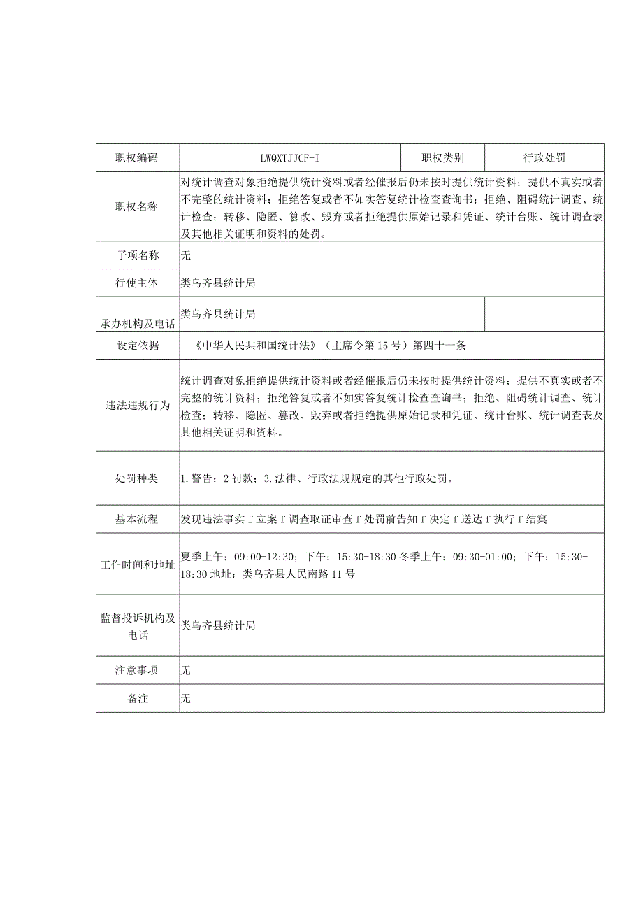 类乌齐县统计局行政处罚服务指南.docx_第1页