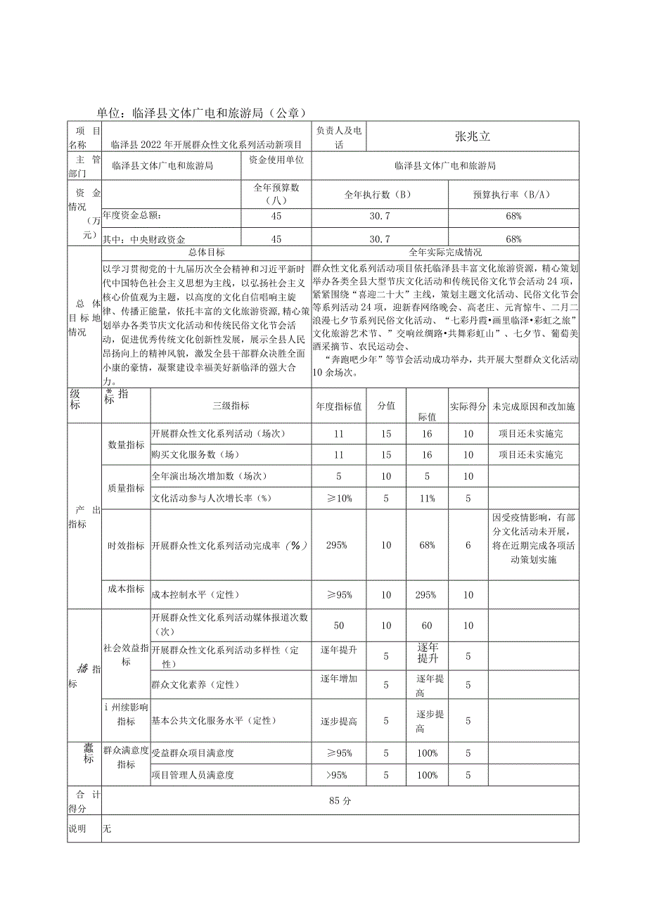 甘肃省2022年度中央补助地方公共文化服务体系建设项目绩效目标自评表.docx_第2页