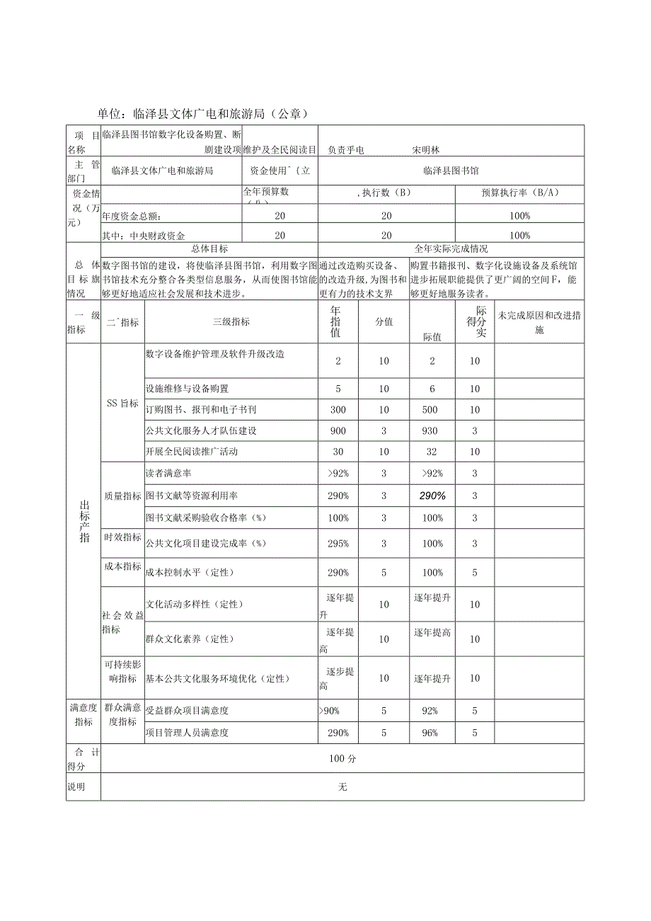 甘肃省2022年度中央补助地方公共文化服务体系建设项目绩效目标自评表.docx_第3页