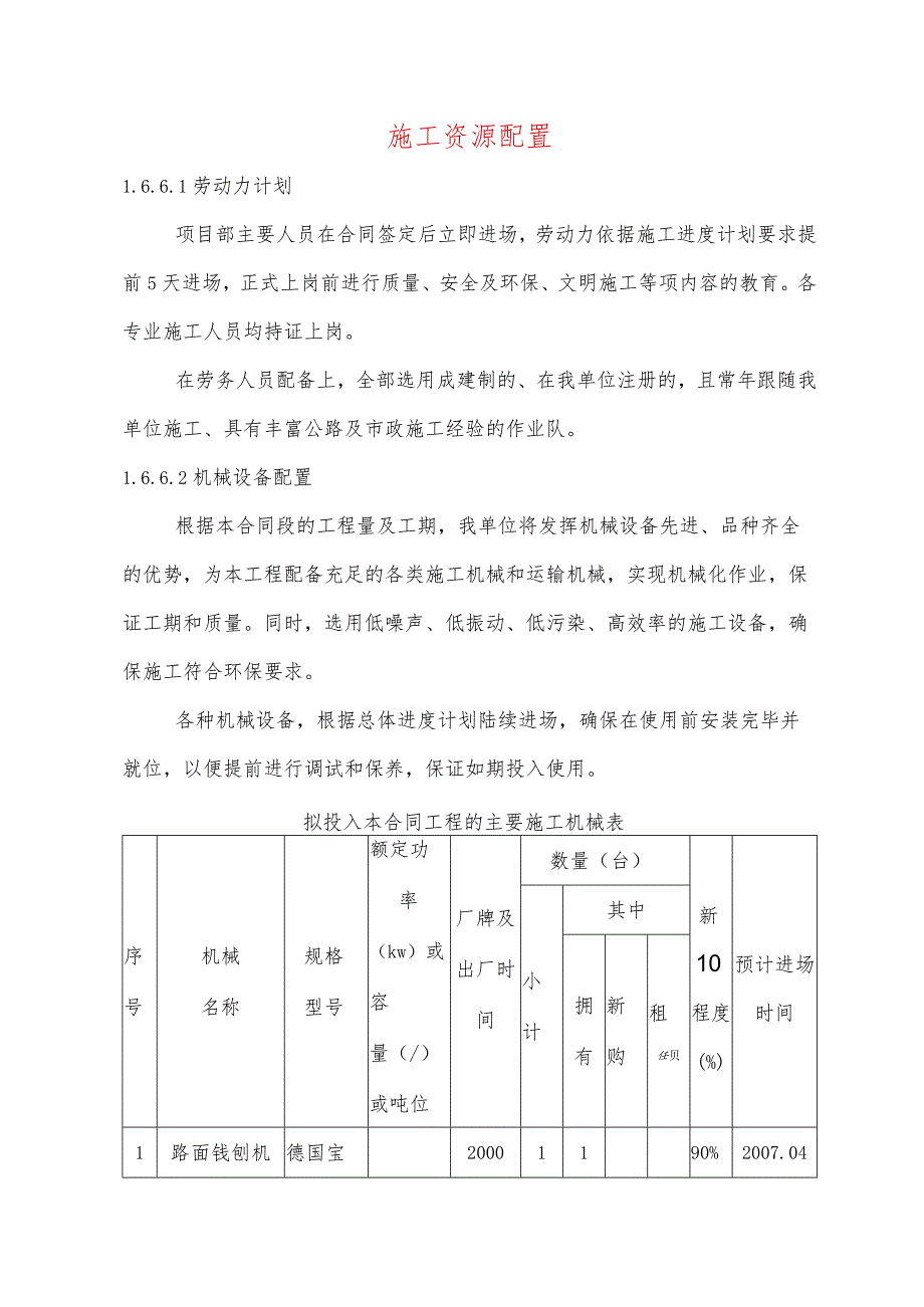 施工资源配置.docx_第1页