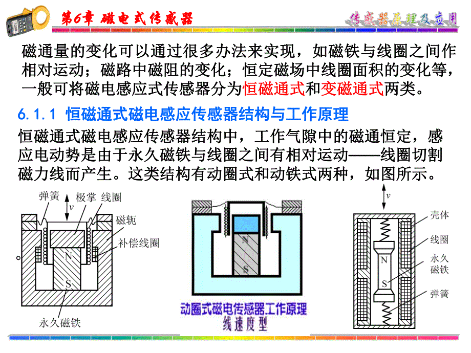 第6章磁电式传感器.ppt_第3页