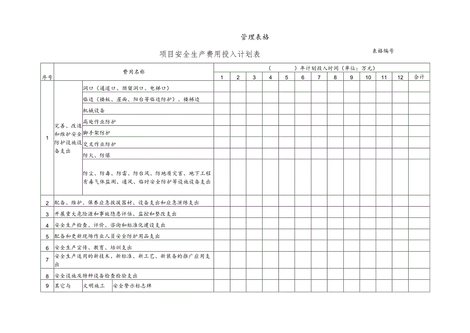 项目安全生产费用投入计划表.docx_第1页