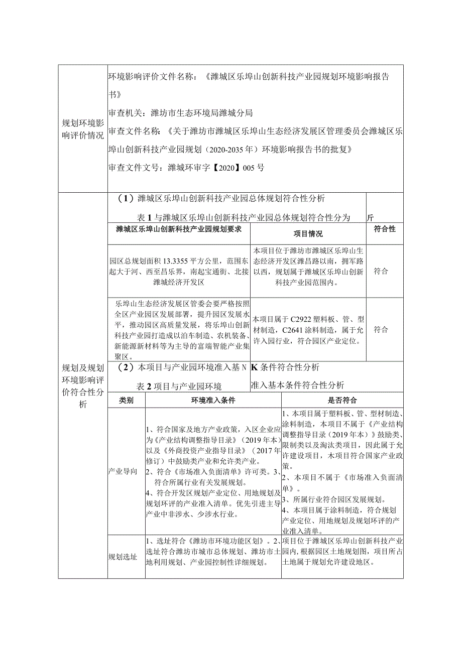 年产 1000 吨塑料制品项目环评报告表.docx_第3页