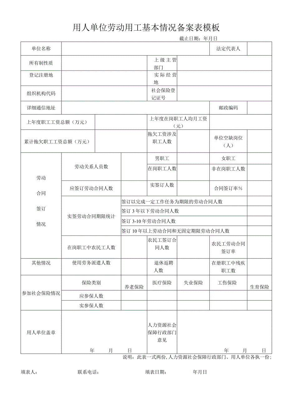 用人单位劳动用工基本情况备案表模板.docx_第1页