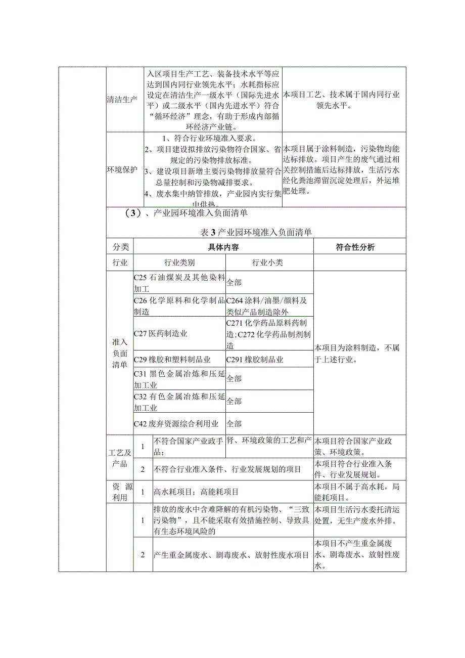 年加工500吨装饰建筑材料项目环评报告表.docx_第3页