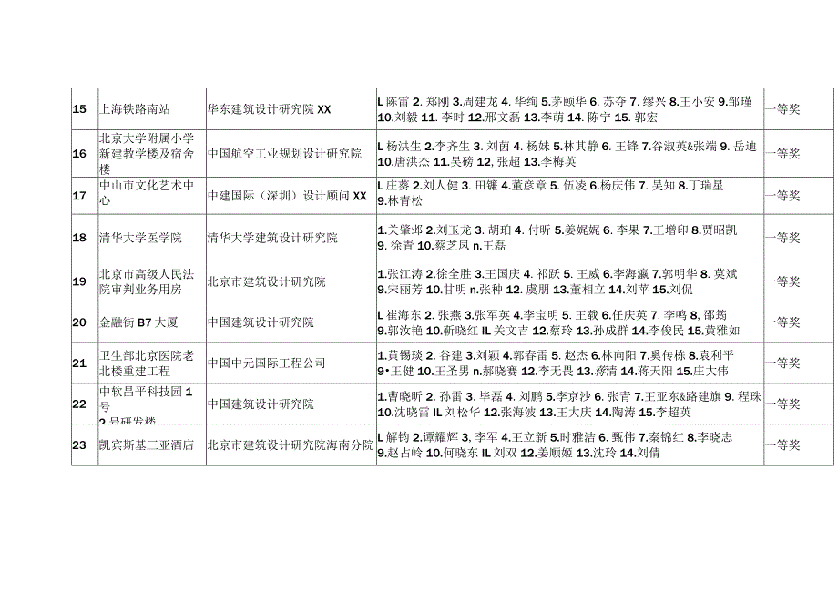 建筑工程.docx_第1页