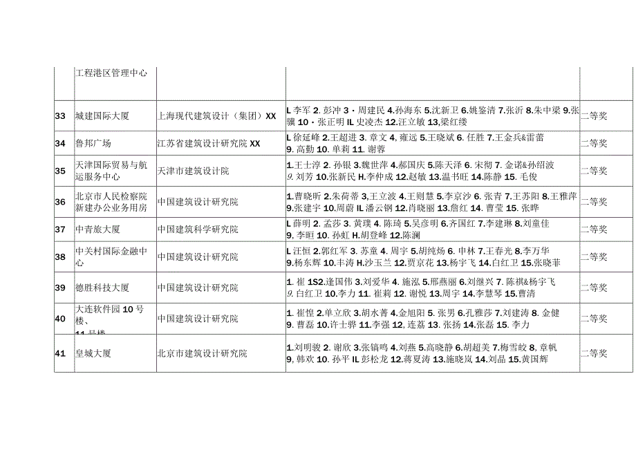 建筑工程.docx_第3页