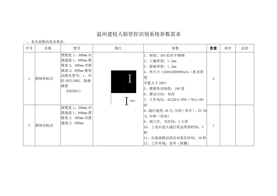 温州建校人脸管控识别系统参数需求.docx_第1页