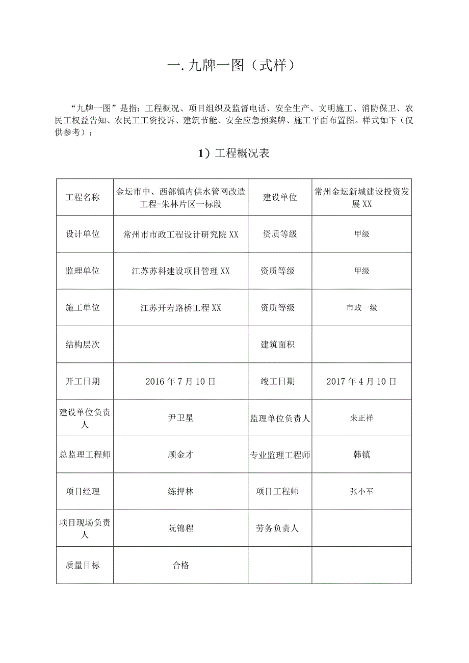 建筑市场管理台账范本.docx_第3页