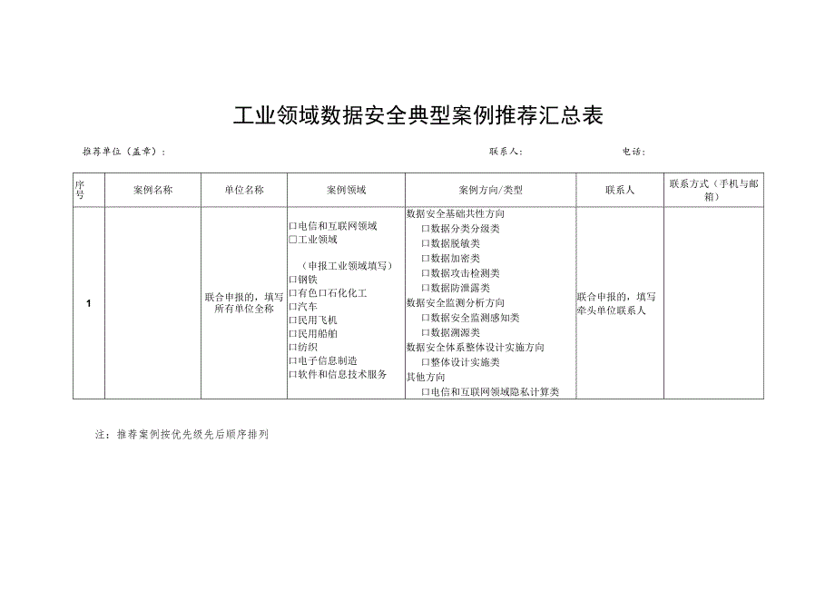 工业和信息化领域数据安全典型案例推荐汇总表.docx_第1页