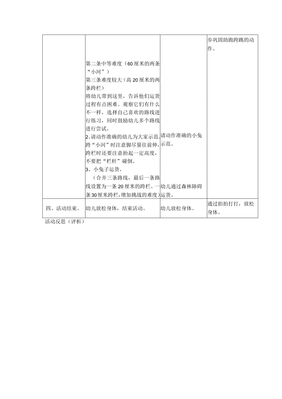 幼儿园优质公开课：中班体育《小兔子运货》教学设计.docx_第2页