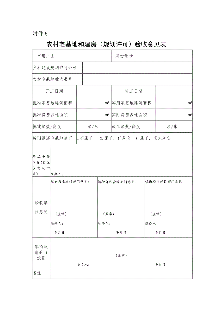 农村宅基地和建房（规划许可）验收意见表.docx_第1页