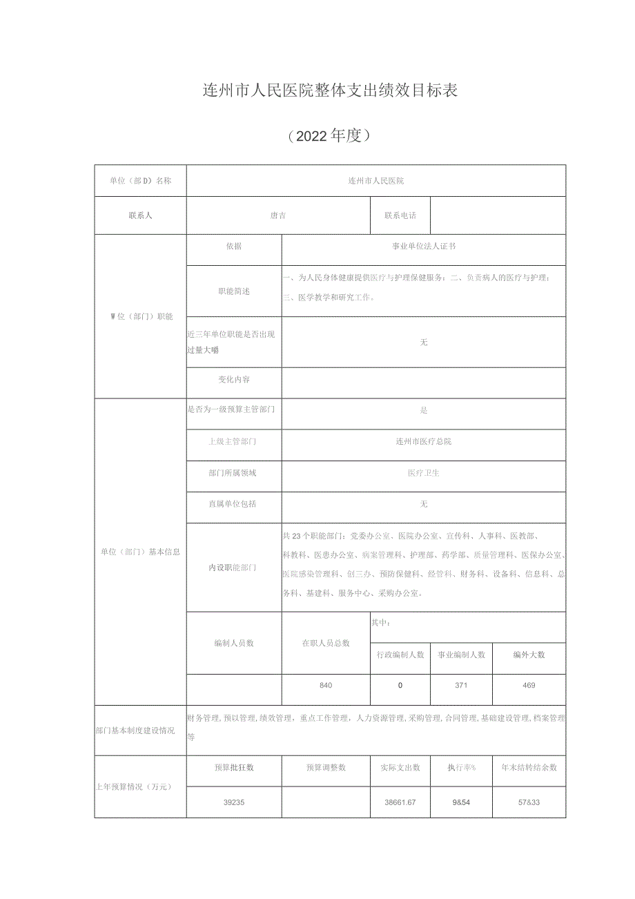 连州市人民医院整体支出绩效目标022年度.docx_第1页