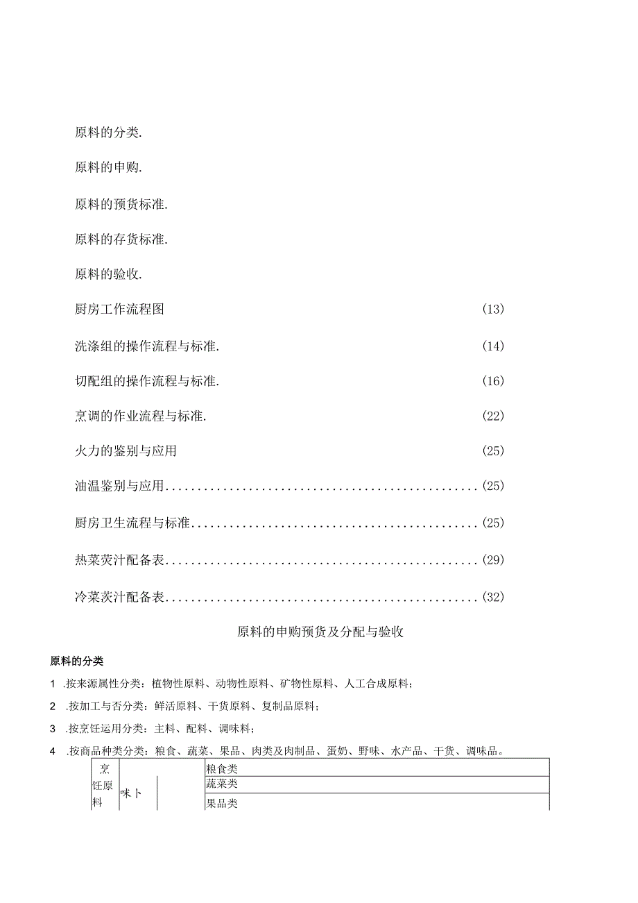 原料验收与后厨规范标准手册P37页.docx_第1页