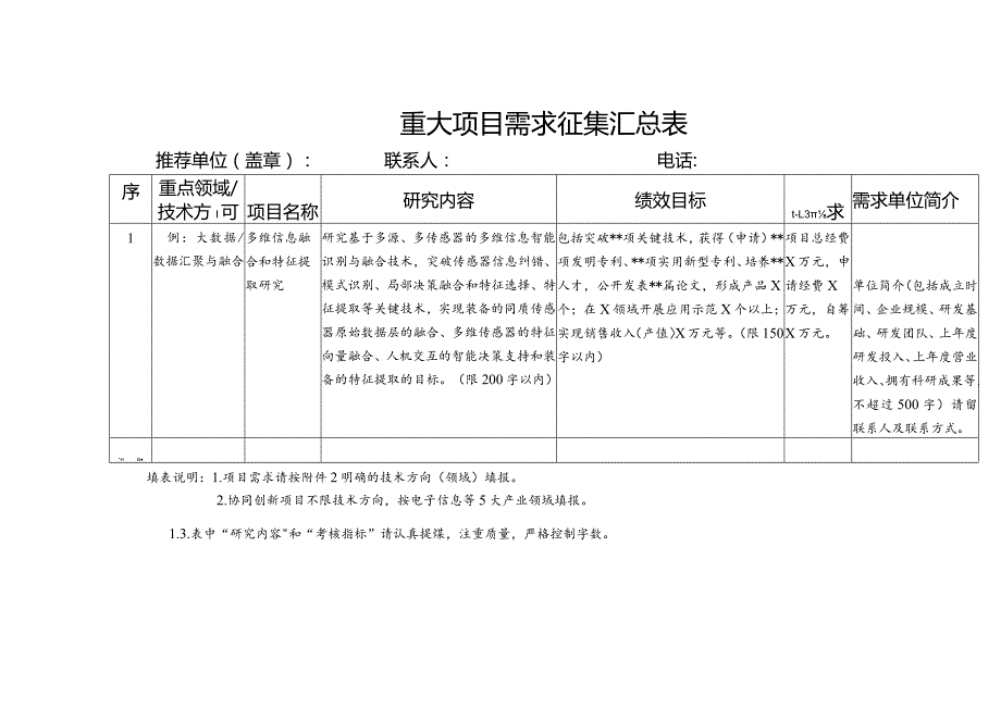 重大项目需求征集汇总表.docx_第1页