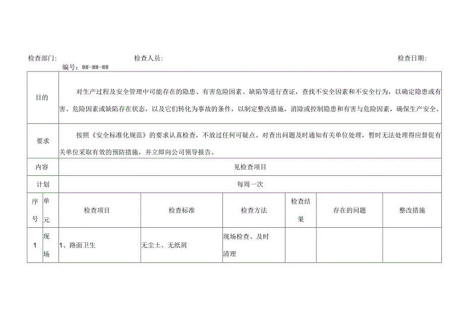 安全管理人员日常安全检查表.docx_第1页