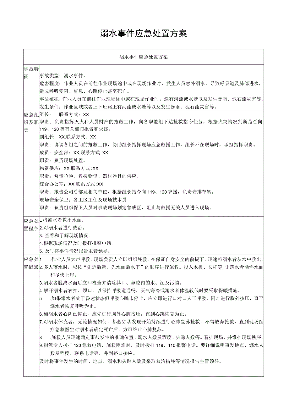 溺水事件应急处置方案.docx_第1页