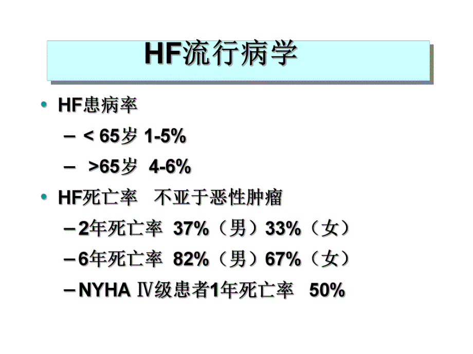 心力衰竭临床进展.ppt_第3页