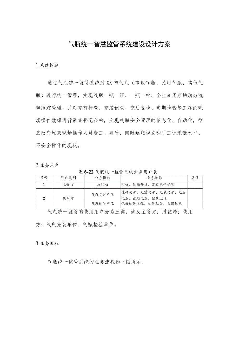 气瓶统一智慧监管系统建设设计方案.docx_第1页