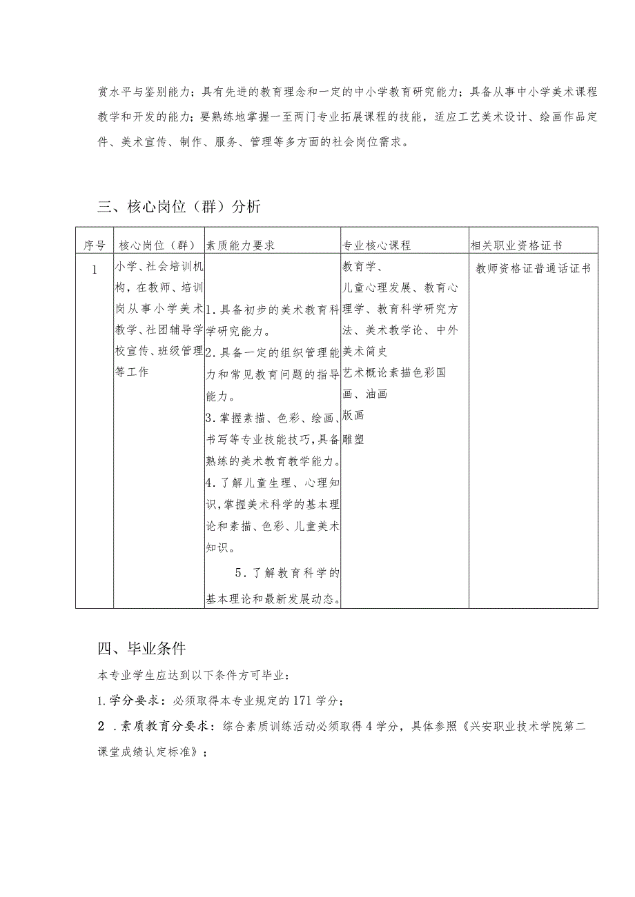 美术教育专业人才培养方案统招.docx_第2页