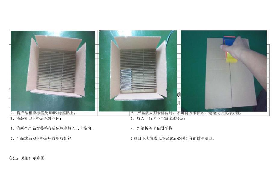 中框面壳类打包作业指引.docx_第1页