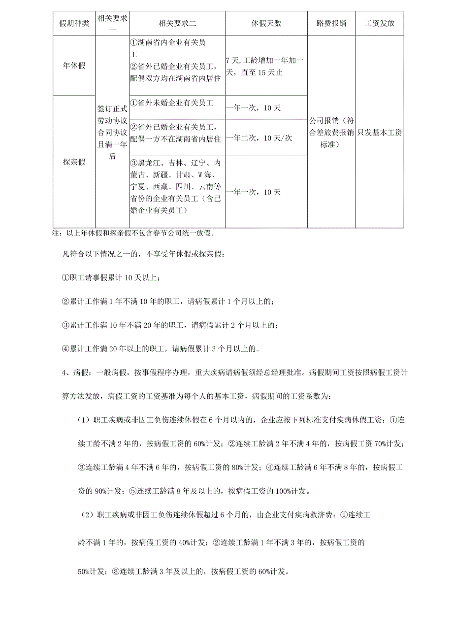 办公文档范本公司休假管理制度.docx_第2页