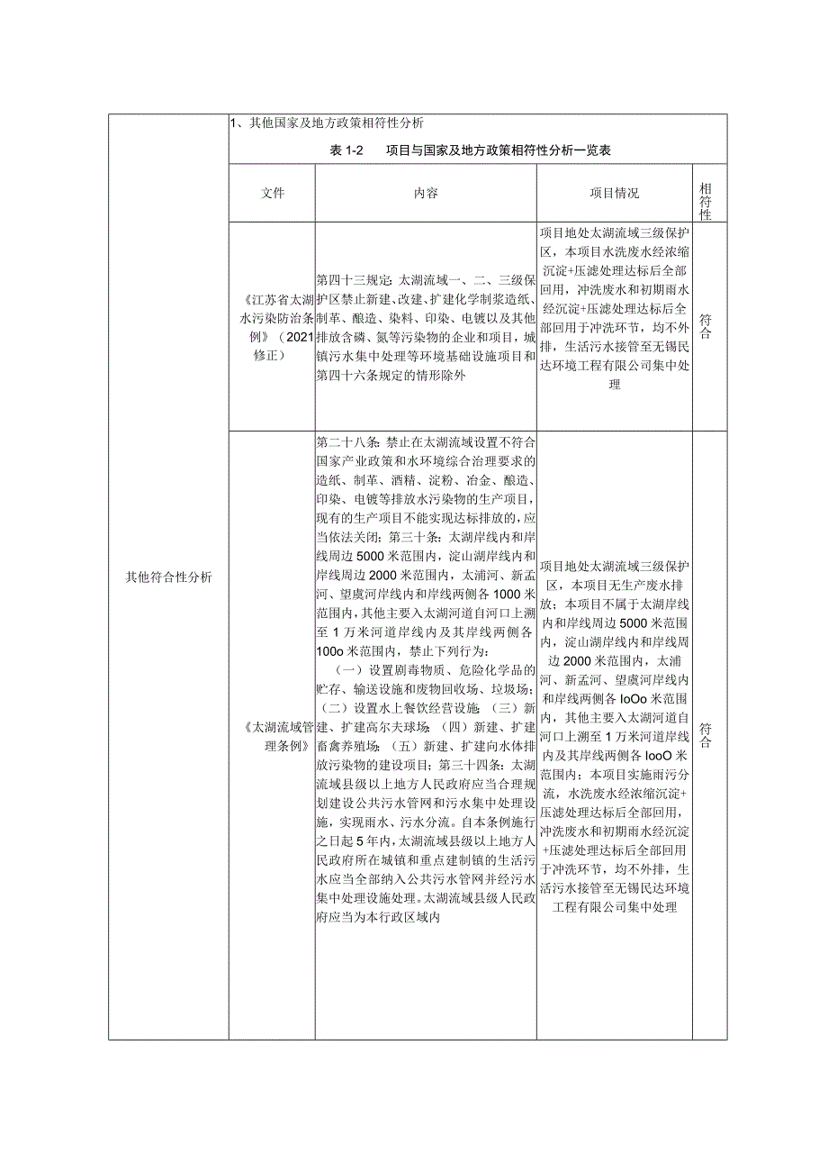 水泥稳定碎石生产及建筑装修垃圾回收利用项目环境影响报告.docx_第3页