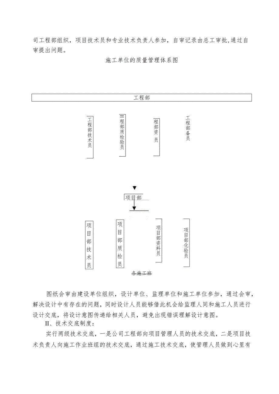 施工质量保证措施.docx_第3页