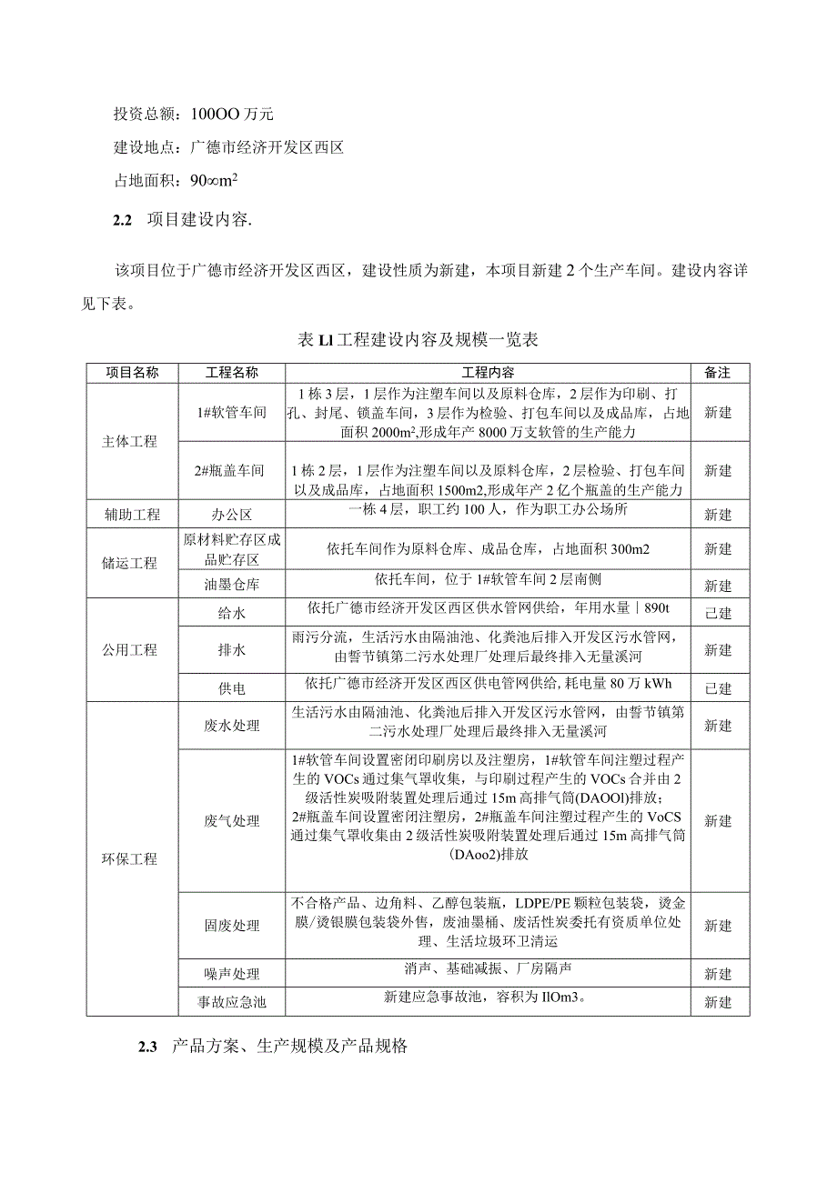 年产8000万支软管、2亿个瓶盖项目环境影响报告.docx_第2页