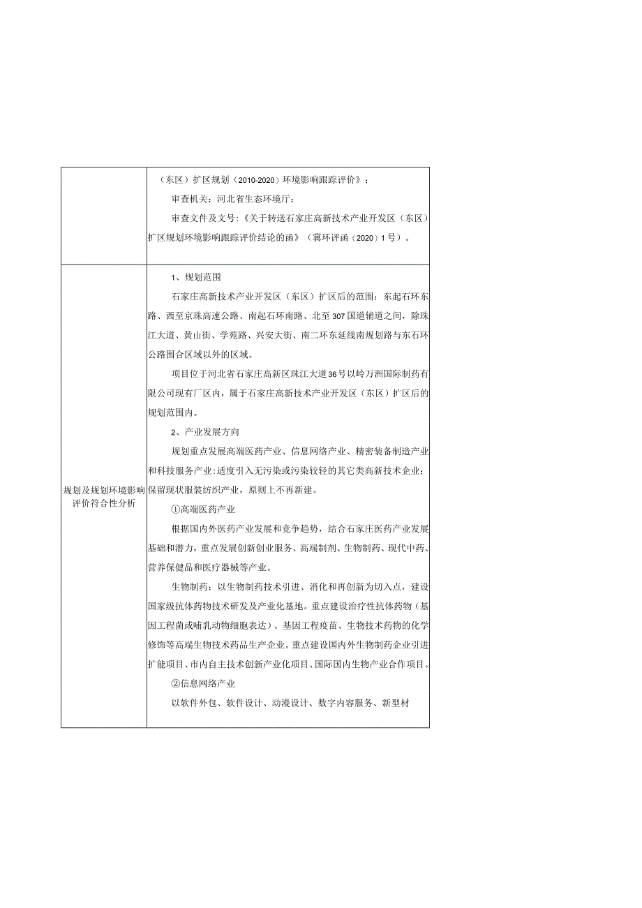 制药公司小容量注射剂车间建设项目环境影响报告.docx_第3页