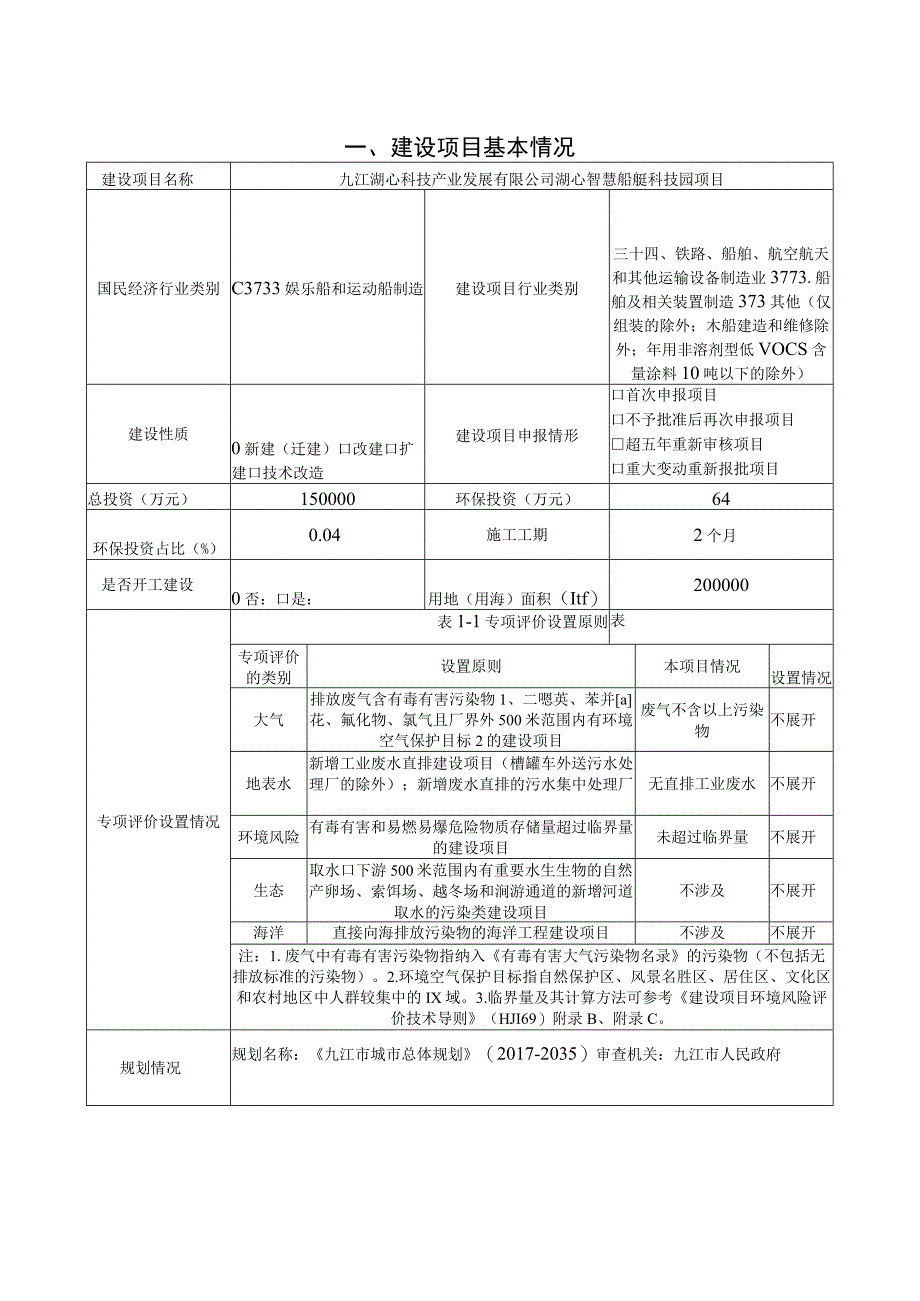 智慧船艇科技园项目环境影响报告.docx_第1页