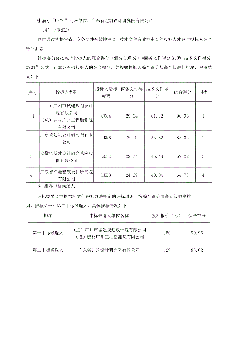 知识城综合保税区区外排水工程勘察设计评标报告.docx_第3页