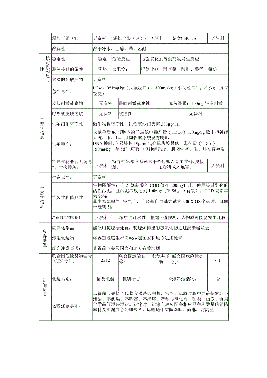 2-氨基苯酚的安全技术说明书.docx_第3页