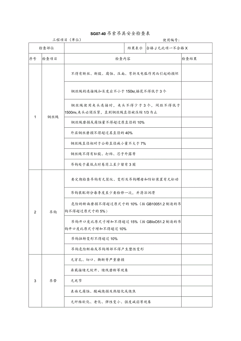 吊索吊具安全检查表式.docx_第1页