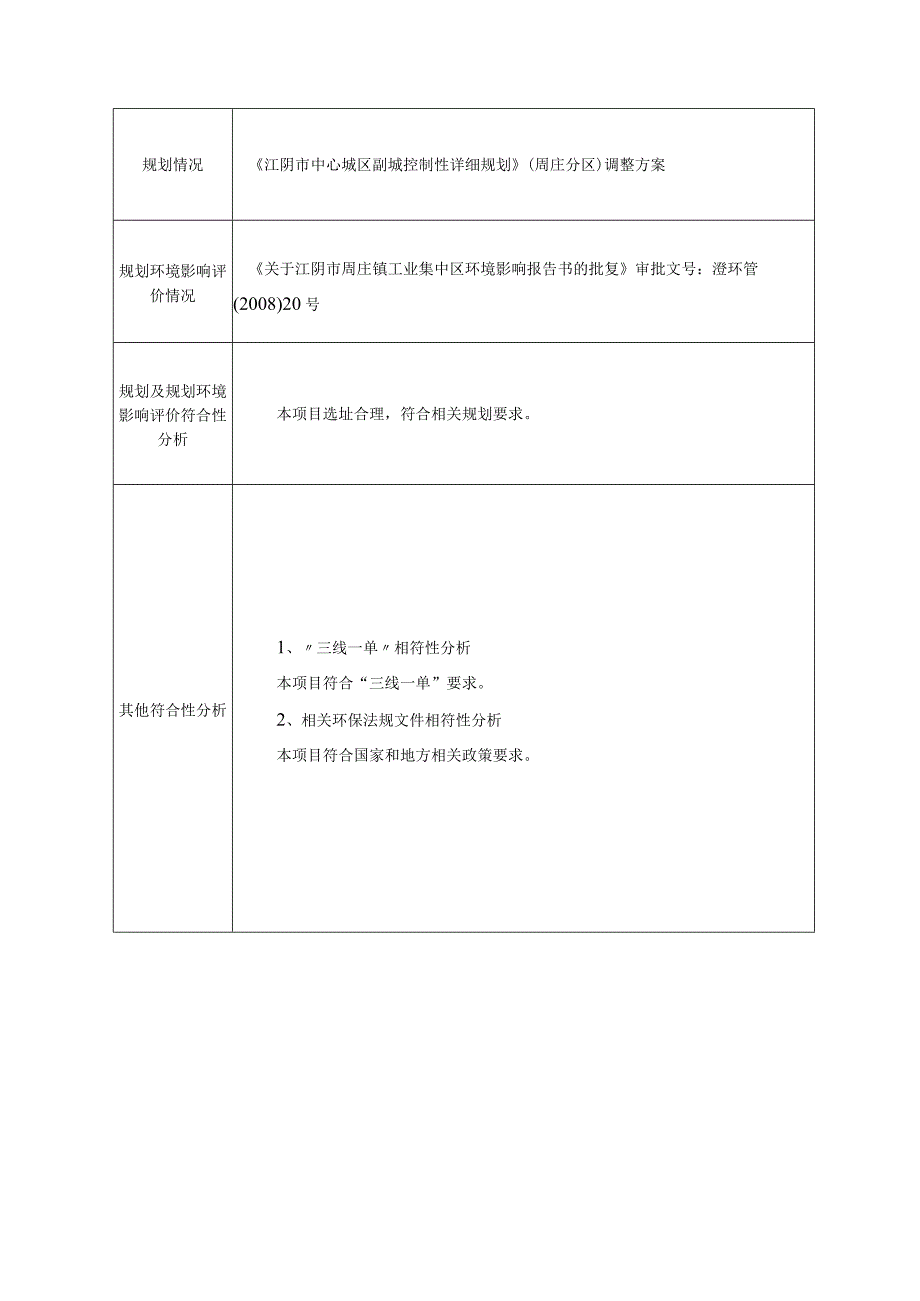 汽车内饰件及纤维板生产项目环境影响报告.docx_第3页