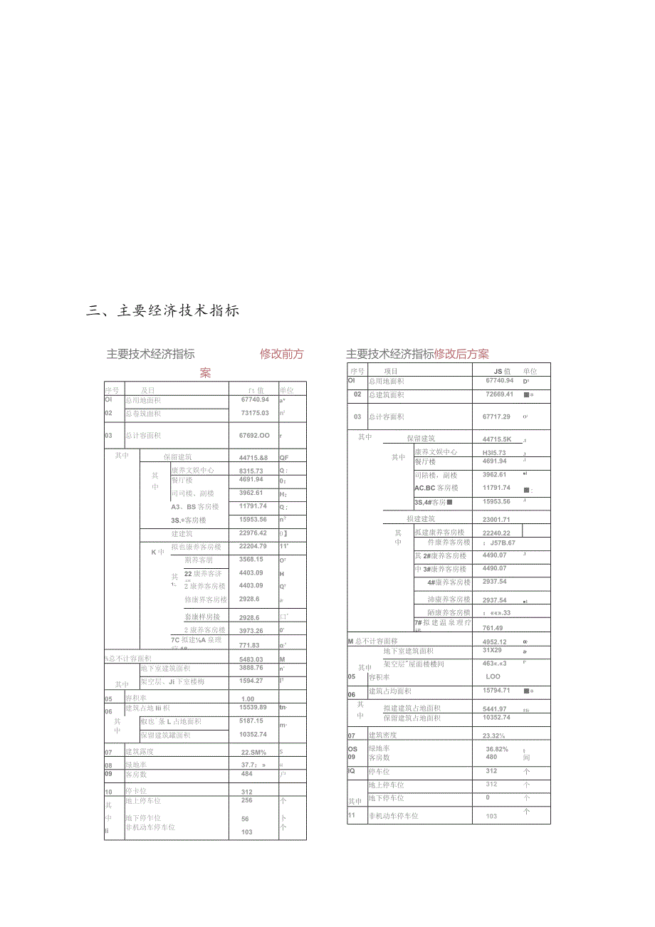 金叶桃源温泉康养度假基地升级改造项目建设工程设计方案.docx_第2页