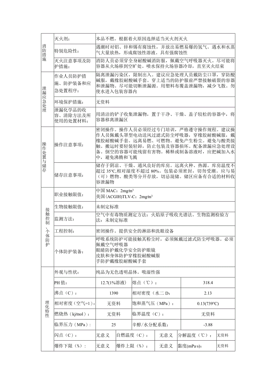 氢氧化钠的安全技术说明书.docx_第2页