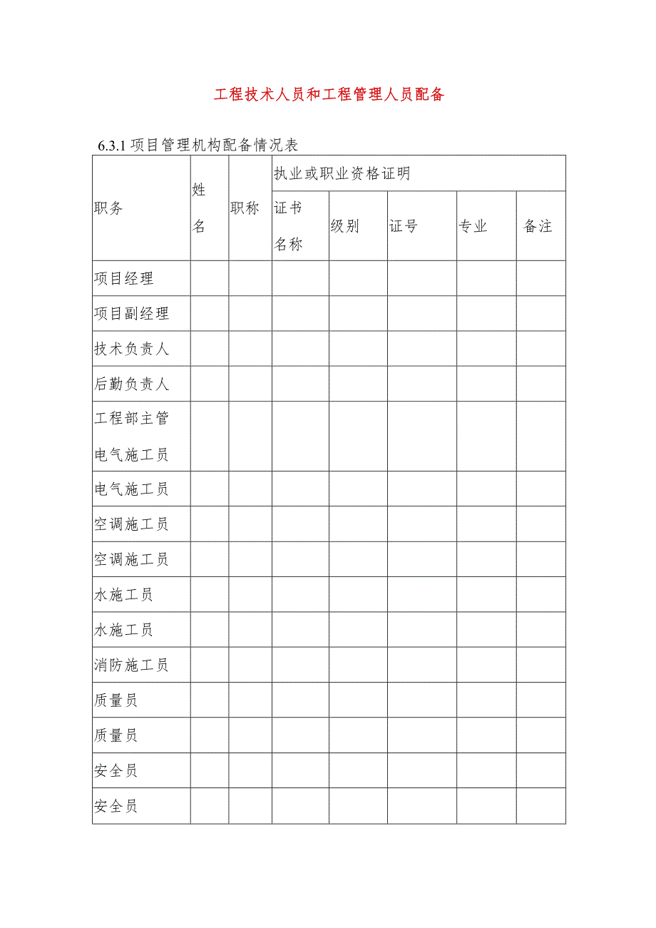 工程技术人员和工程管理人员配备.docx_第1页