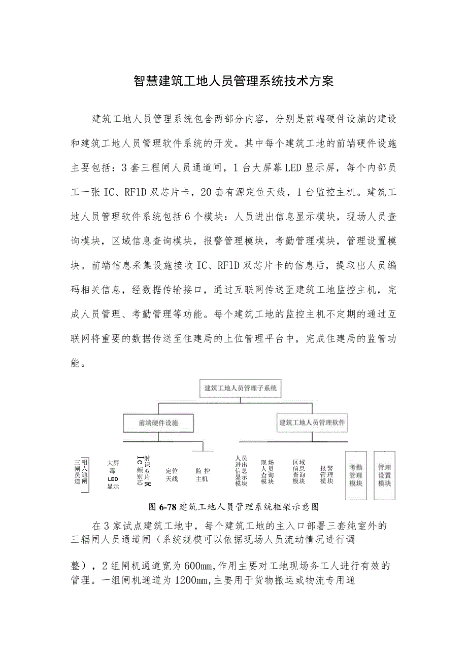 智慧建筑工地人员管理系统技术方案.docx_第1页