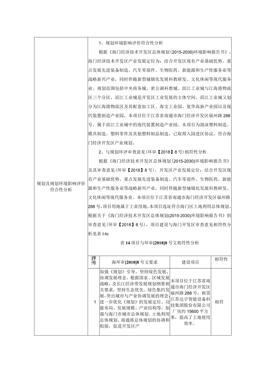 汽车注塑配件、注塑模具、聚氨酯记忆枕生产项目环境影响报告.docx_第3页