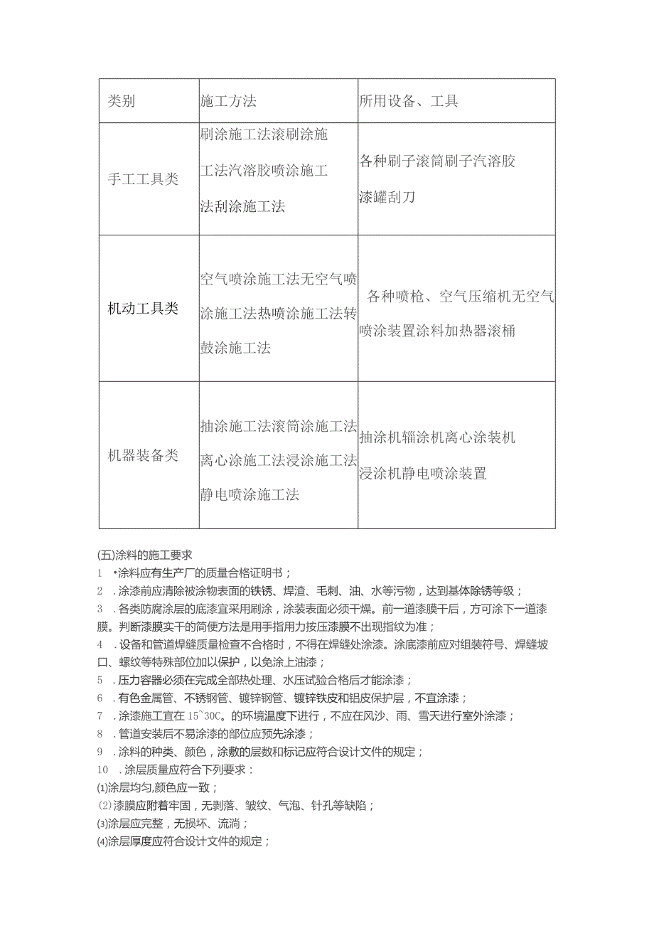 防腐蚀工程常用材料.docx_第3页