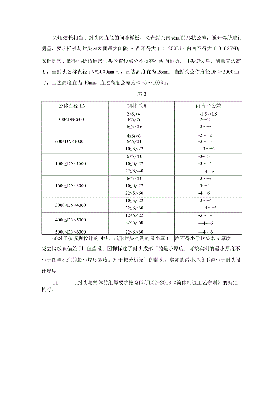 压力容器用椭圆形制造工艺规程.docx_第3页