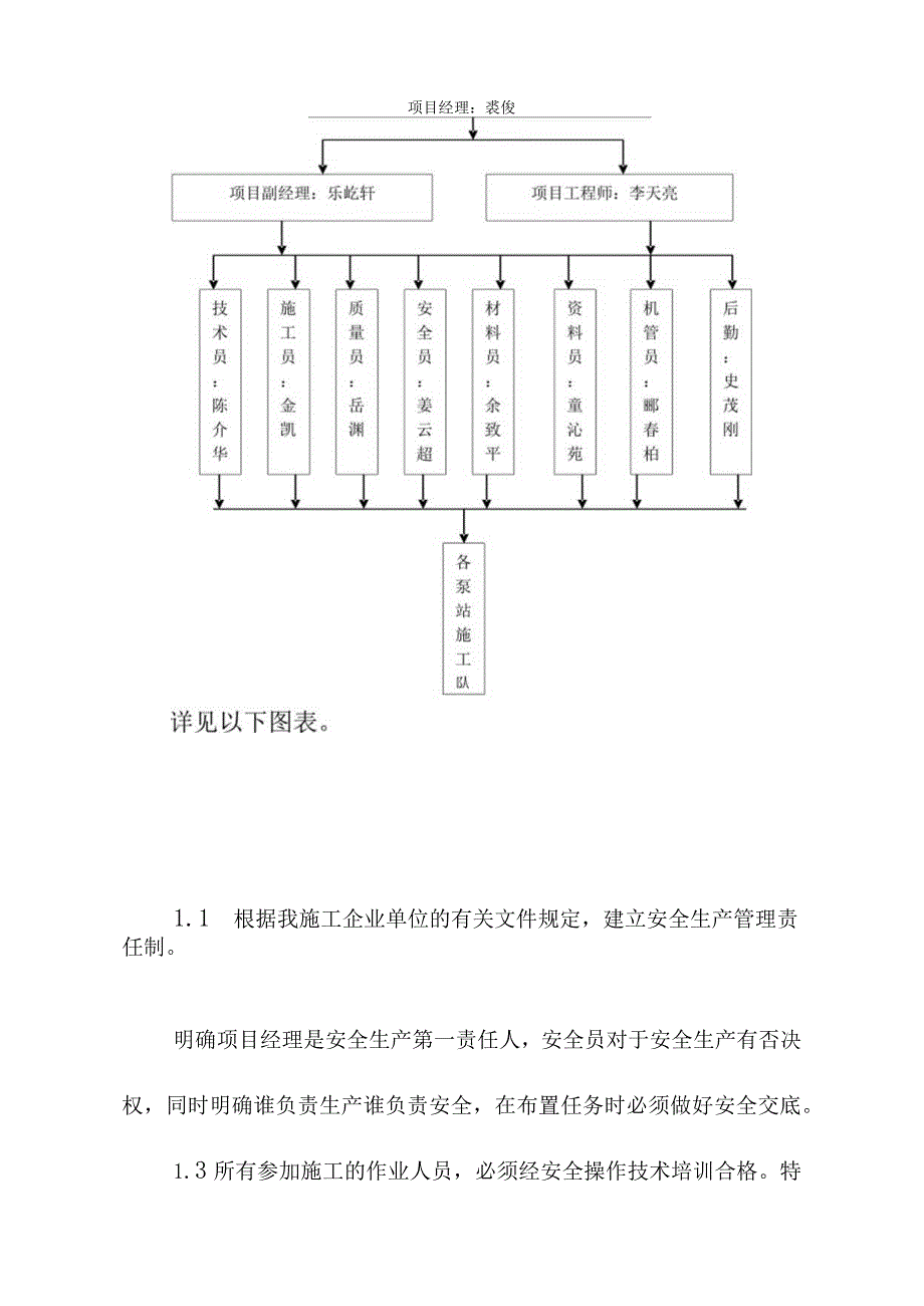 公路改建工程污水提升泵站安全及文明施工保证措施.docx_第2页