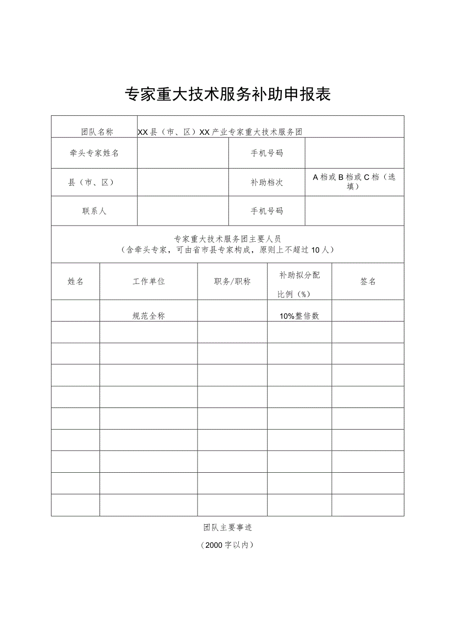 专家重大技术服务补助申报表.docx_第1页