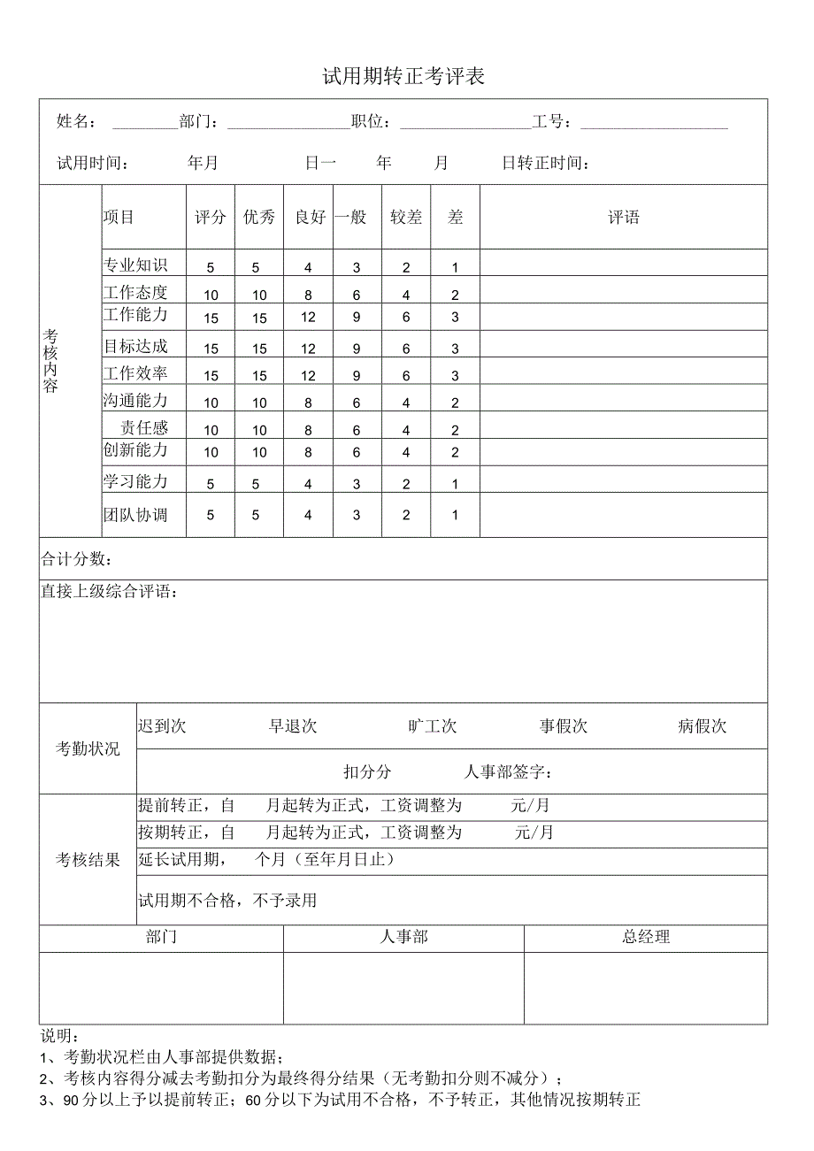 试用期转正考评表（完整版）.docx_第1页