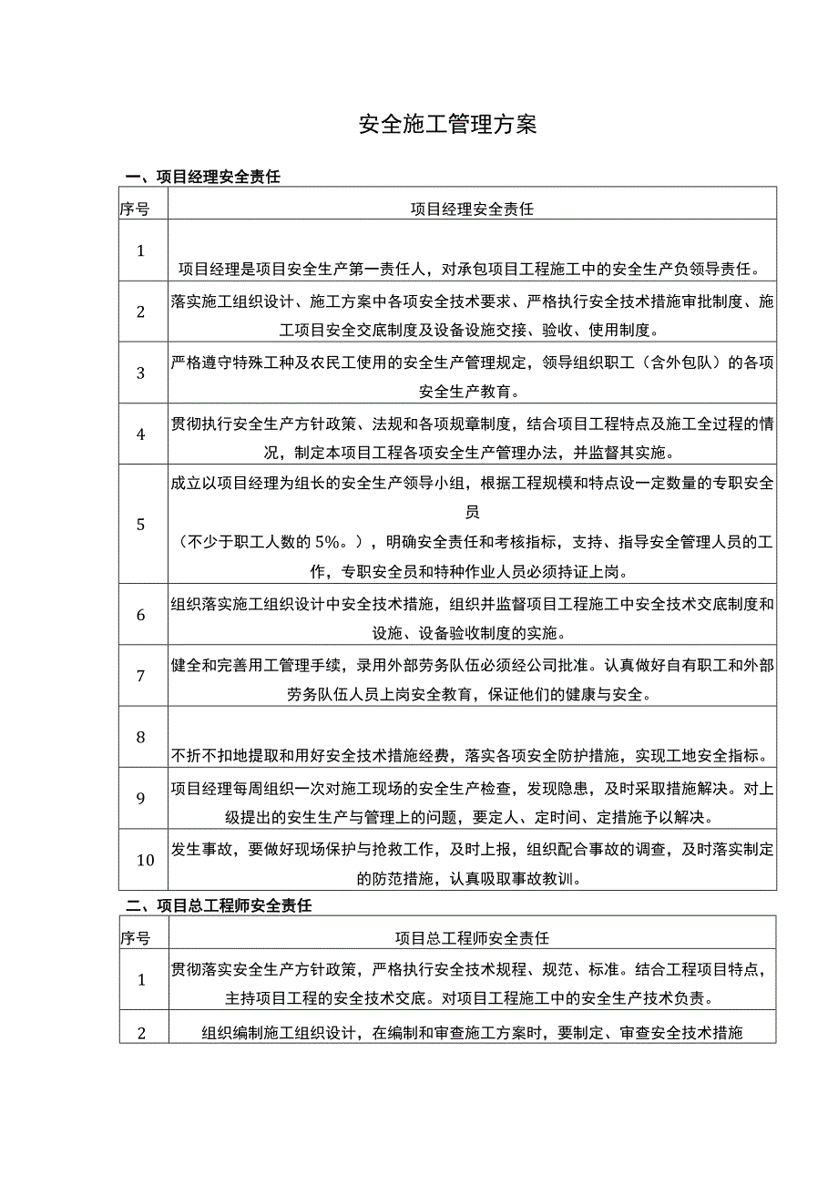 安全施工管理方案.docx_第1页